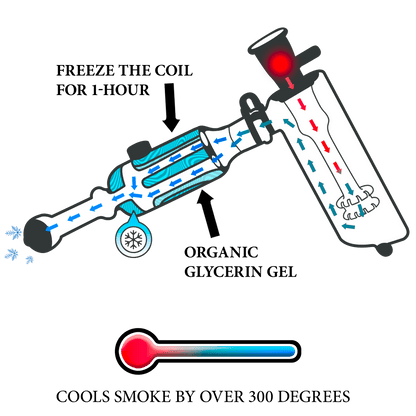 Bubbler Pro