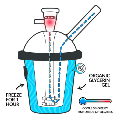 Slush Cup Bubbler